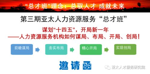 謀局·布局·開(kāi)局·創(chuàng)局 第三期亞太人力資源服務(wù)總才班邀您共啟未來(lái)